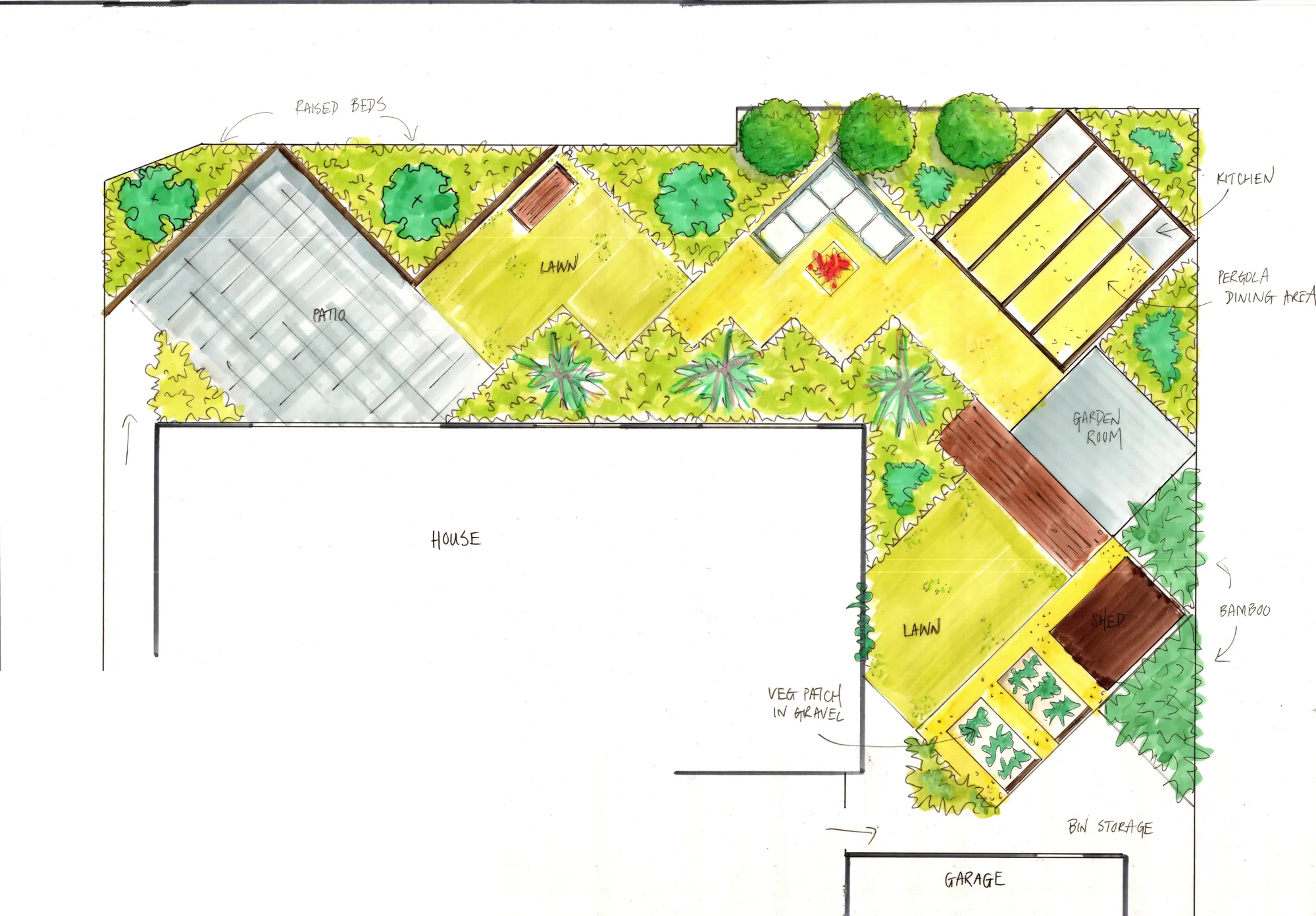 Hand-drawn concept plan of an L-shaped garden laid out on a diagonal, with patio, lawns, raised beds, fire pit seating, pergola dining area, outdoor kitchen, garden room, shed and vegetable patch