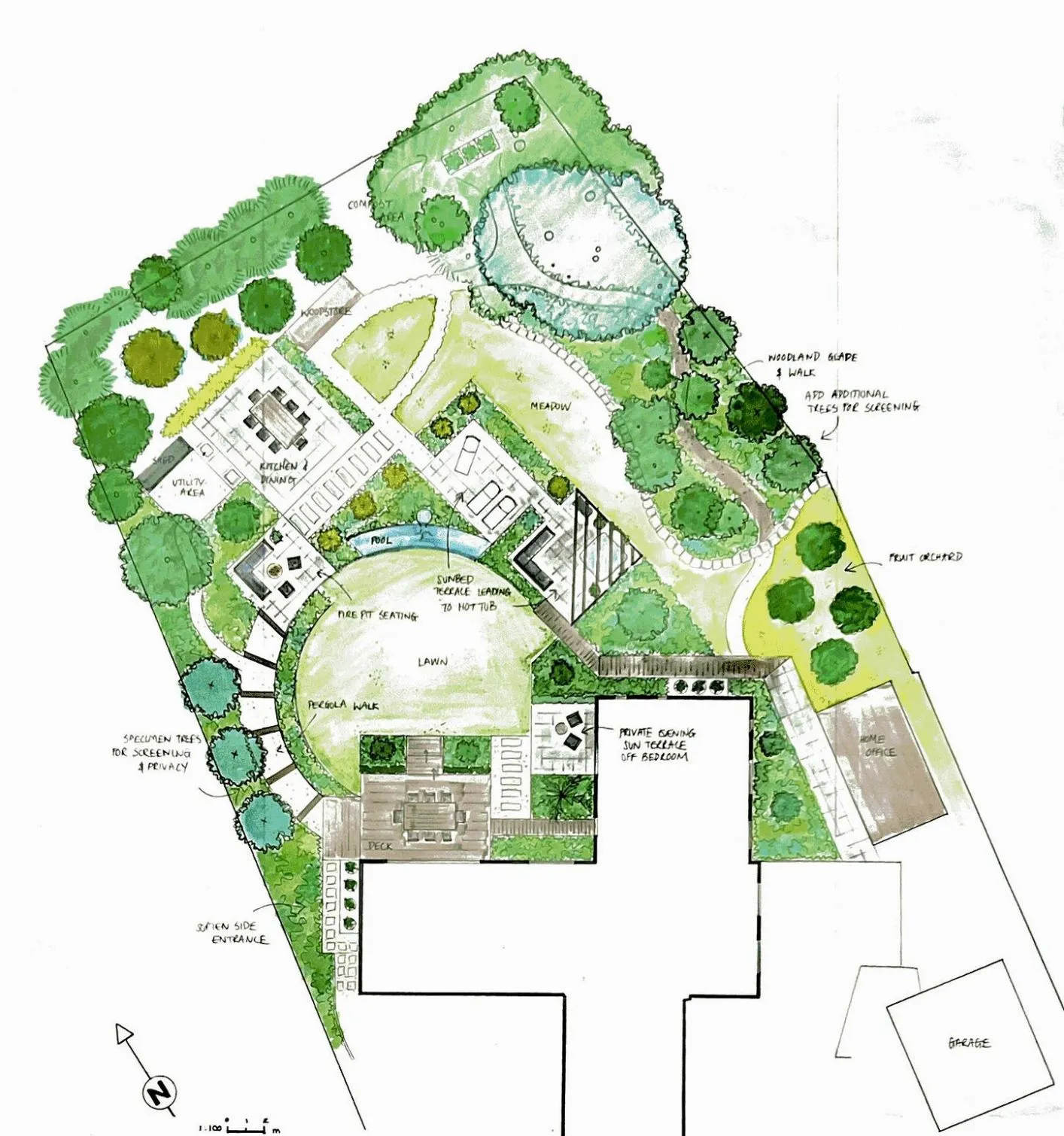Hand-drawn, coloured concept plan of a large back garden with a circular lawn, pergola walk, meadow and orchard